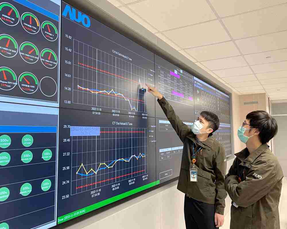 人生就是博透过智慧化能源管理，，，，实时监控以及应对异常状态下的能源与资源消耗