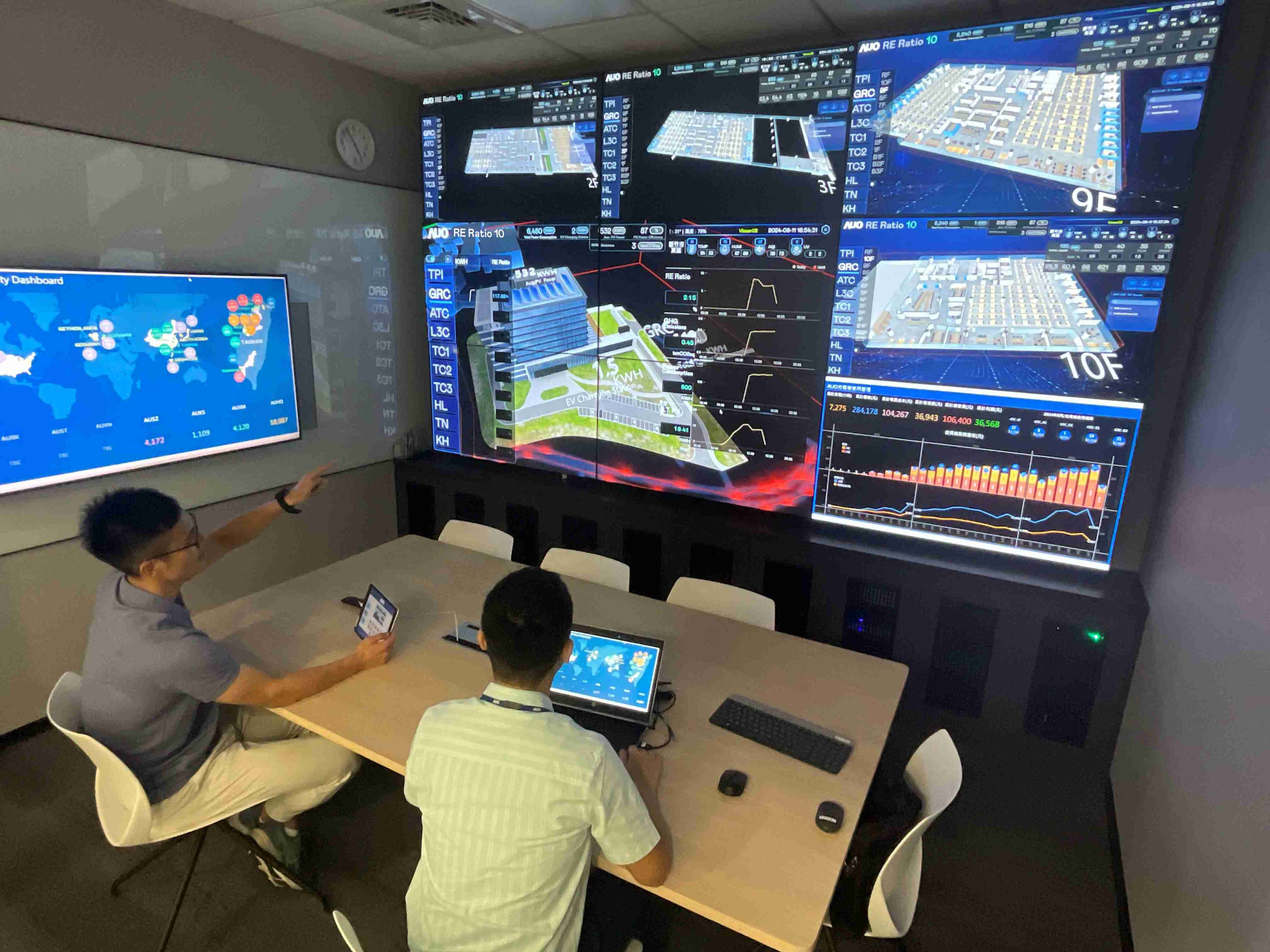 人生就是博透过子公司人生就是博宇沛之多任务智能楼宇系统，，，实时监控空调、、照明、、、绿电的运作情形，，，，提升用电管理效能，，，，进行用电优化与耗能设备汰换等节能减碳措施